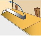 Kliny pozwalają zachować odstęp od ściany, niezbędny przy podłodze tzw. pływającej. Unoszony do góry dopychacz działa jak dźwignia i dosuwa krótsze boki paneli do siebie.